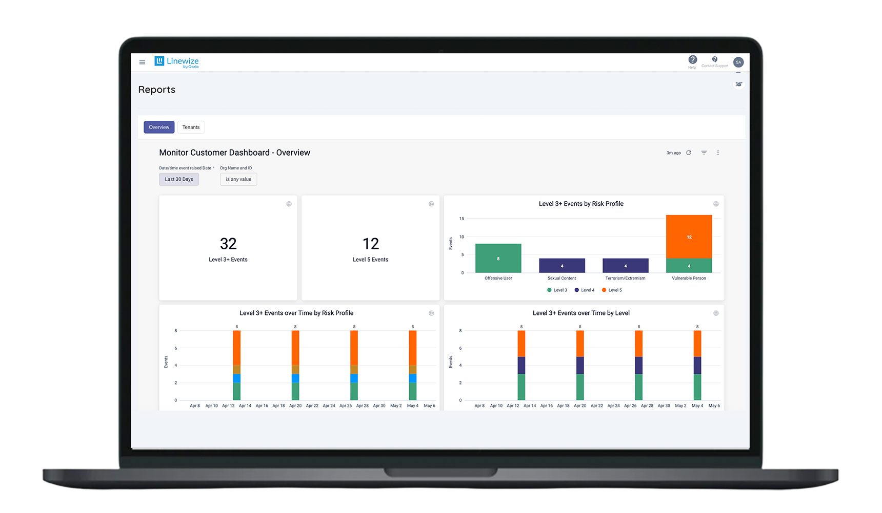 Linewize Monitor - Student Computer Monitoring Software - Digital ...