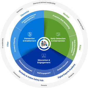 US-Teodora-Framework-edit-withproduct