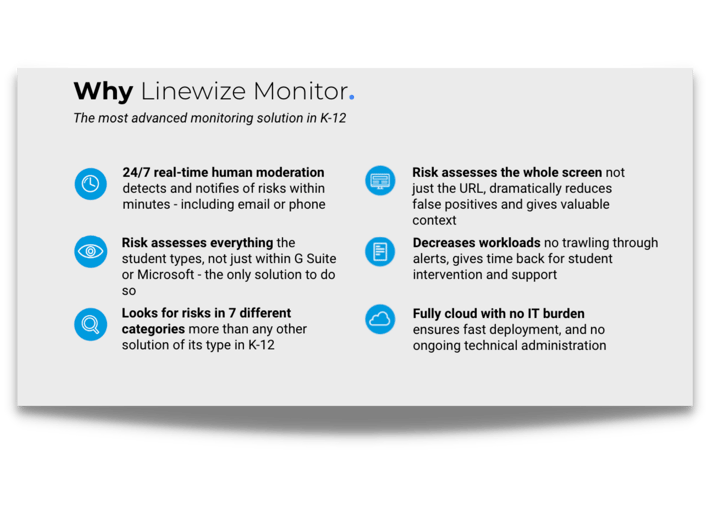 Why Linewize monitor