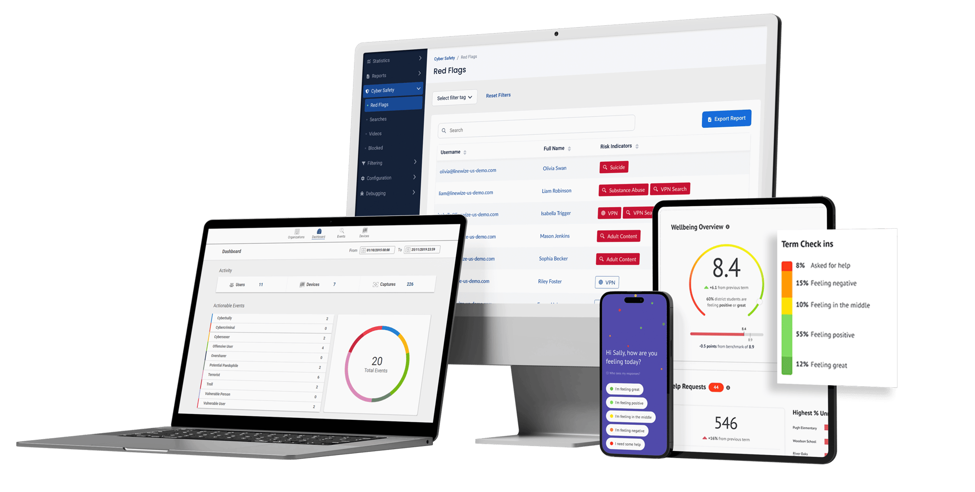 device-mockup-us-linewize-3