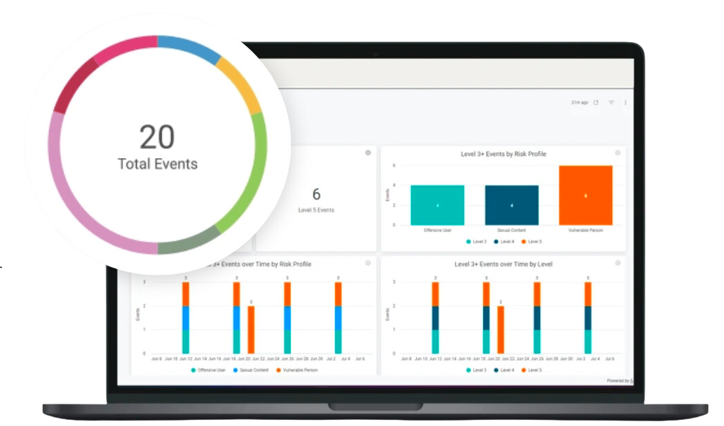 monitor-product-img-dashboard-event-count (1)